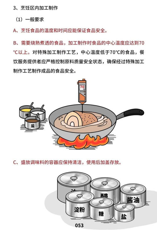 《餐饮服务食品安全操作规范》正式发布，提升食品安全管理标准